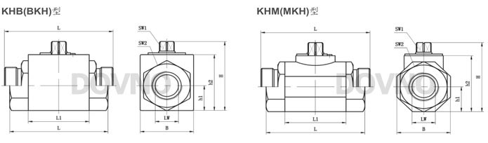 KHB高压球阀图结构图