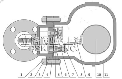 FT43H杠杆浮球式蒸汽疏水阀结构图