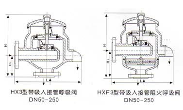 HX3带吸入接管阻火呼吸阀尺寸图