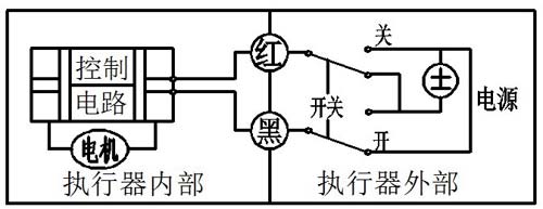 微型电动球阀控制图1