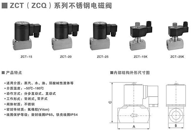 ZCT系列不锈钢电磁阀结构图