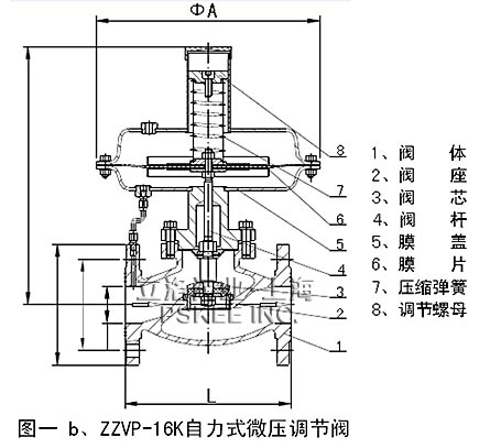 ZZYP-16B自力式微压调节阀结构图2