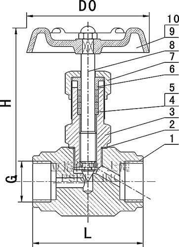 内螺纹针型阀结构图